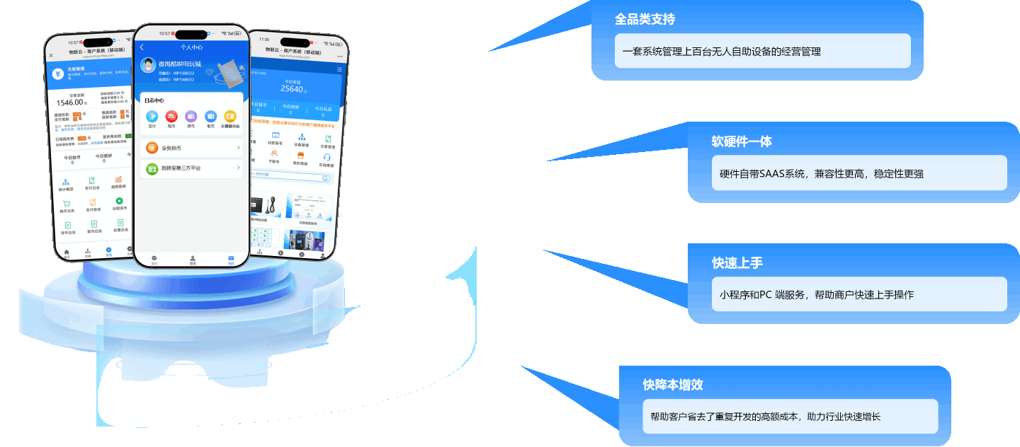 物联云SaaS系统